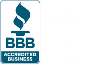 cftcintel, LLC BBB Business Review